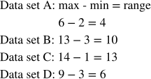 <math xmlns="http://www.w3.org/1998/Math/MathML" display="block" data-is-equatio="1" data-latex="begin{array}{l}text{Data set A:} text{max - min = range}\
                   6-2=4\
text{Data set B: }13-3=10\
text{Data set C: }14-1=13\
text{Data set D: }9-3=6end{array}"><mtable columnalign="left" columnspacing="1em" rowspacing="4pt"><mtr><mtd><mtext>Data set A:</mtext><mtext></mtext><mtext>max - min = range</mtext></mtd></mtr><mtr><mtd><mtext></mtext><mtext></mtext><mtext></mtext><mtext></mtext><mtext></mtext><mtext></mtext><mtext></mtext><mtext></mtext><mtext></mtext><mtext></mtext><mtext></mtext><mtext></mtext><mtext></mtext><mtext></mtext><mtext></mtext><mtext></mtext><mtext></mtext><mtext></mtext><mtext></mtext><mn>6</mn><mo>−</mo><mn>2</mn><mo>=</mo><mn>4</mn></mtd></mtr><mtr><mtd><mtext>Data set B: </mtext><mn>13</mn><mo>−</mo><mn>3</mn><mo>=</mo><mn>10</mn></mtd></mtr><mtr><mtd><mtext>Data set C: </mtext><mn>14</mn><mo>−</mo><mn>1</mn><mo>=</mo><mn>13</mn></mtd></mtr><mtr><mtd><mtext>Data set D: </mtext><mn>9</mn><mo>−</mo><mn>3</mn><mo>=</mo><mn>6</mn></mtd></mtr></mtable></math>